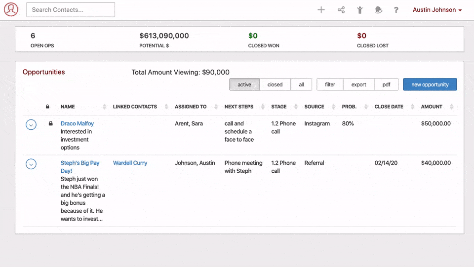 opportunity reports